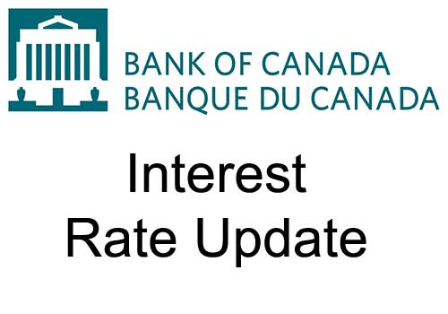 Bank of Canada maintains target for the overnight rate, scales back some market operations as financial conditions improve